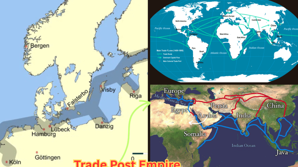 Trade Post Empire