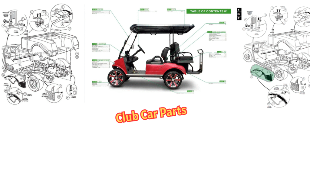 Club Car Parts Everything You Need to Know About Maintenance, Replacement, and Upgrades